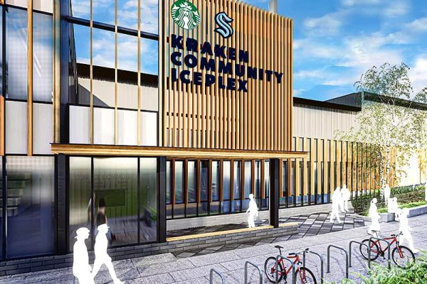 Кракен актуальная